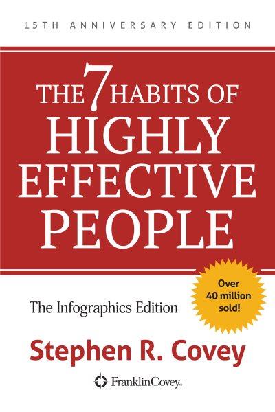 The 7 habits of highly effective people ; : The 8th habit [electronic resource] / Stephen R. Covey.