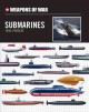 Go to record Submarines : 1940-present.